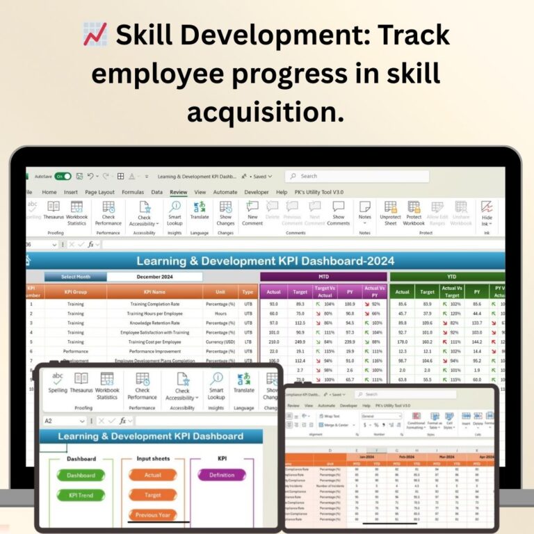Education and Learning Cost Efficiency KPI Dashboard in Excel - Next ...