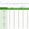 Legal KPI Dashboard in Google Sheets - Image 6