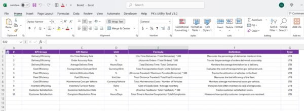 Logistics Efficiency KPI Dashboard in Power BI - Image 8