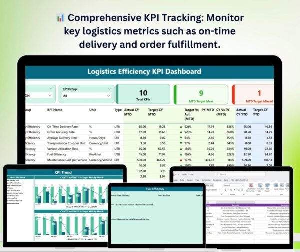 Logistics Efficiency KPI Dashboard in Power BI