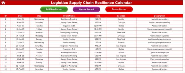 Logistics Supply Chain Resilience Calendar in Excel - Image 6