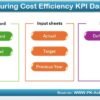 Manufacturing Cost Efficiency KPI Dashboard in Excel - Image 2