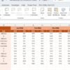 Manufacturing Cost Efficiency KPI Dashboard in Excel - Image 5