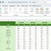 Manufacturing Cost Efficiency KPI Dashboard in Excel - Image 7