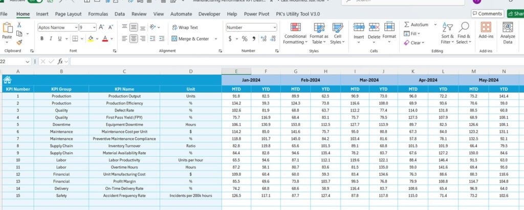 Manufacturing Performance KPI Dashboard in Excel - Next Gen Templates