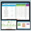 Manufacturing Risk Management KPI Dashboard in Excel