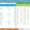 Manufacturing Risk Management KPI Dashboard in Excel - Image 3