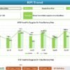 Manufacturing Risk Management KPI Dashboard in Excel - Image 4