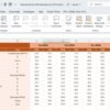 Manufacturing Risk Management KPI Dashboard in Excel - Image 5