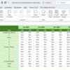 Manufacturing Risk Management KPI Dashboard in Excel - Image 7