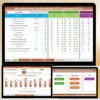 Manufacturing Sustainability KPI Dashboard in Excel
