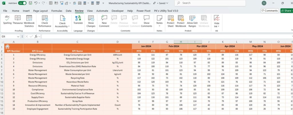 Manufacturing Sustainability KPI Dashboard in Excel - Next Gen Templates
