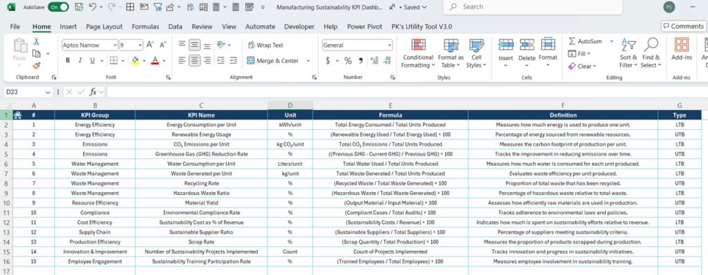 Manufacturing Sustainability KPI Dashboard in Excel - Next Gen Templates