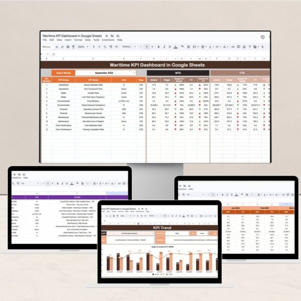Maritime KPI Dashboard in Google Sheets