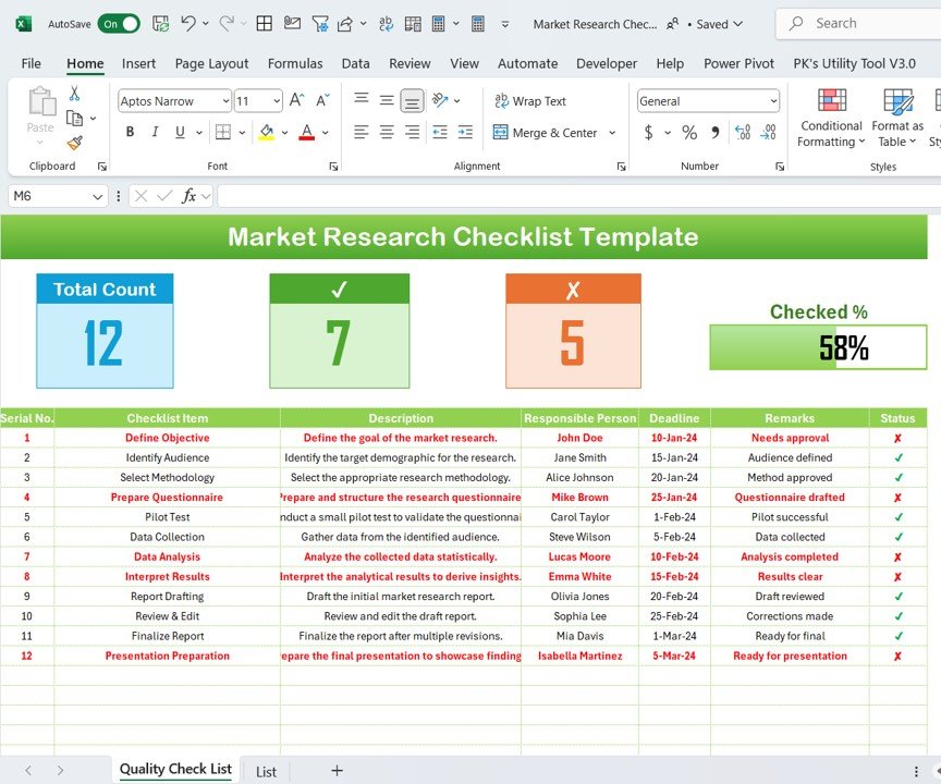 Market Research Checklist