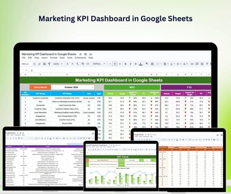 Marketing KPI Dashboard in Google Sheets - Next Gen Templates
