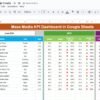 Mass Media KPI Dashboard in Google Sheets - Image 2