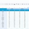 Mass Media KPI Dashboard in Google Sheets - Image 5