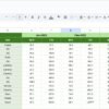 Mass Media KPI Dashboard in Google Sheets - Image 6