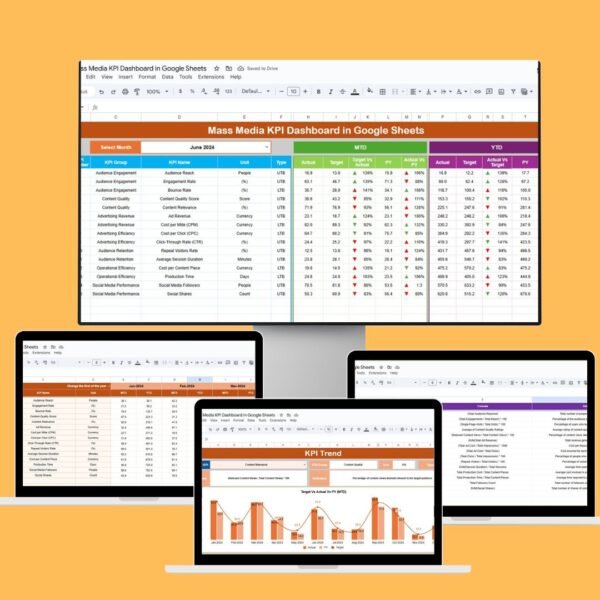 Mass Media KPI Dashboard in Google Sheets
