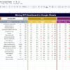 Mining KPI Dashboard in Google Sheets - Image 2