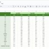 Mining KPI Dashboard in Google Sheets - Image 6