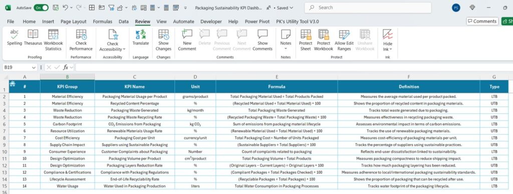 Packaging Sustainability KPI Dashboard in Excel - Next Gen Templates