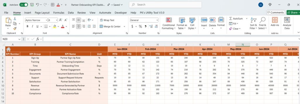 Partner Database Excel Partner Onboarding KPI Dashboard in Excel - Next Gen Templates