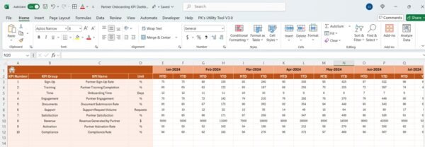 Partner Onboarding KPI Dashboard in Excel - Image 5