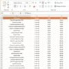 Performance Marketing KPI Dashboard in Power BI - Image 7