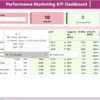 Performance Marketing KPI Dashboard in Power BI - Image 3