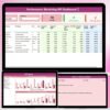 Performance Marketing KPI Dashboard in Power BI