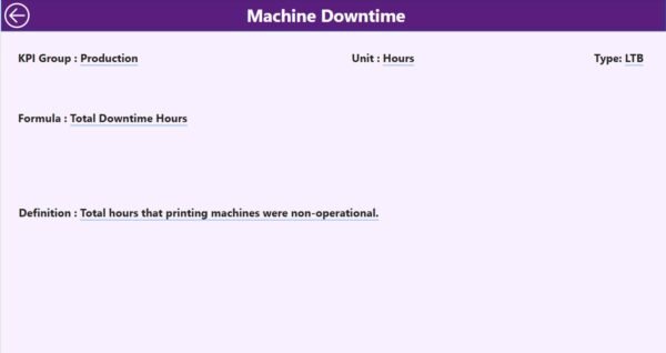 Printing & Publishing KPI Dashboard in Power BI - Image 5