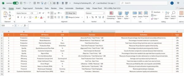 Printing & Publishing KPI Dashboard in Power BI - Image 8