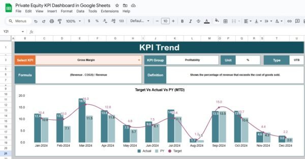 Private Equity KPI Dashboard in Google Sheets - Image 3