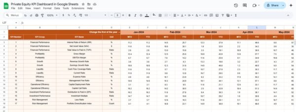 Private Equity KPI Dashboard in Google Sheets - Image 4
