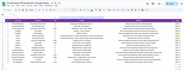 Private Equity KPI Dashboard in Google Sheets - Image 7