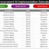 Procurement AI Implementation Calendar in Excel - Image 6