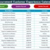 Procurement Customer Experience Calendar in Excel - Image 6