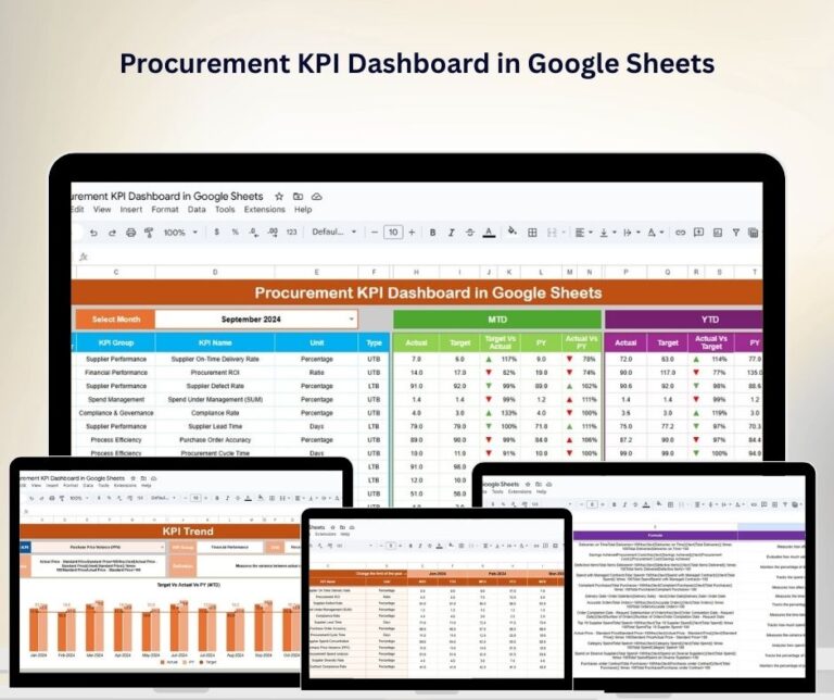 Procurement KPI Dashboard in Google Sheets - Next Gen Templates