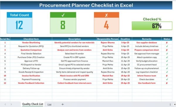 Procurement Planner Checklist in Excel - Image 2
