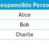 Procurement To-Do List Checklist in Excel - Image 3
