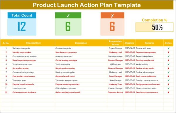 Product Launch Action Plan in Excel - Image 2