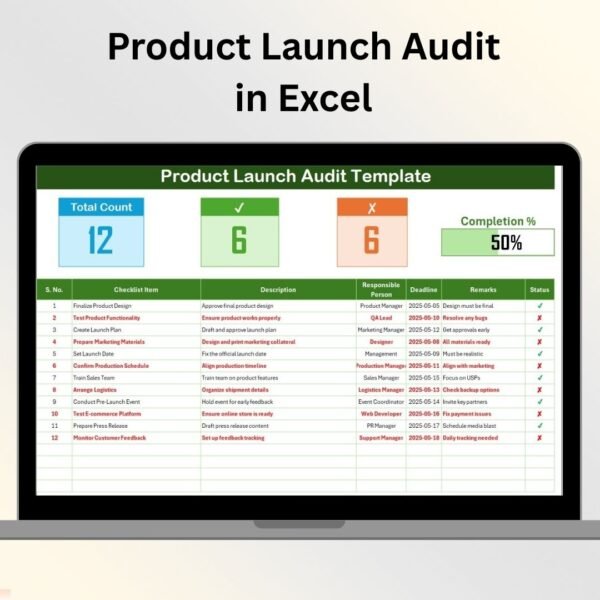 Product Launch Audit in Excel