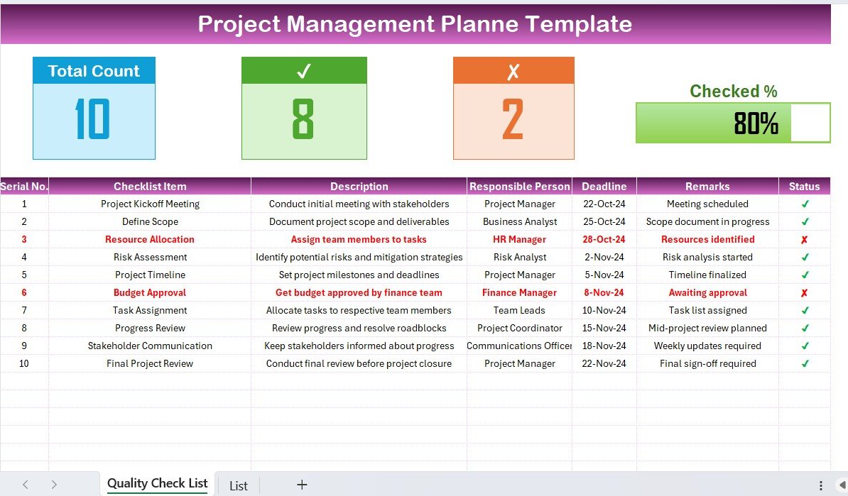 Project Management Planner Checklist
