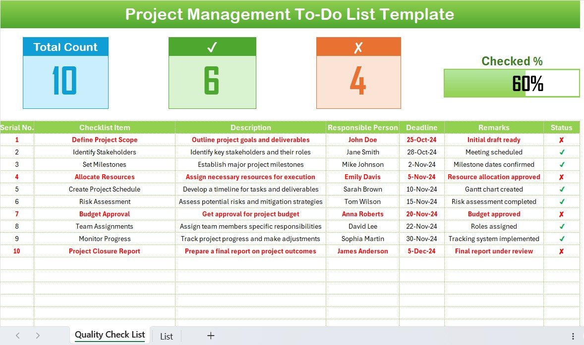 Project Management To-Do List