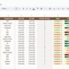 Project Plan Template in Google Sheets - Image 3