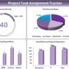 Project Task Assignment Tracker in Excel - Image 4