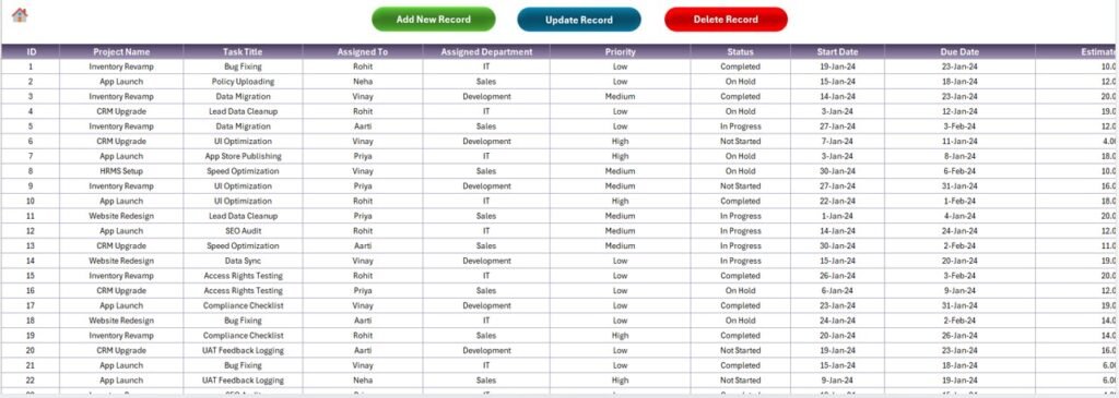 Project Task Assignment Tracker in Excel - Next Gen Templates