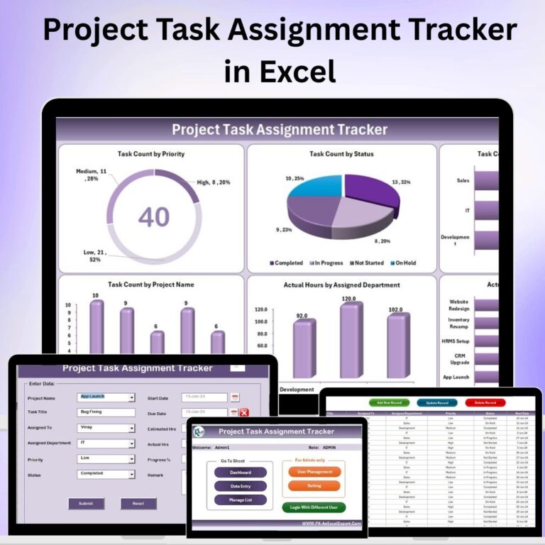 Customer Service Request Tracker in Excel - Next Gen Templates